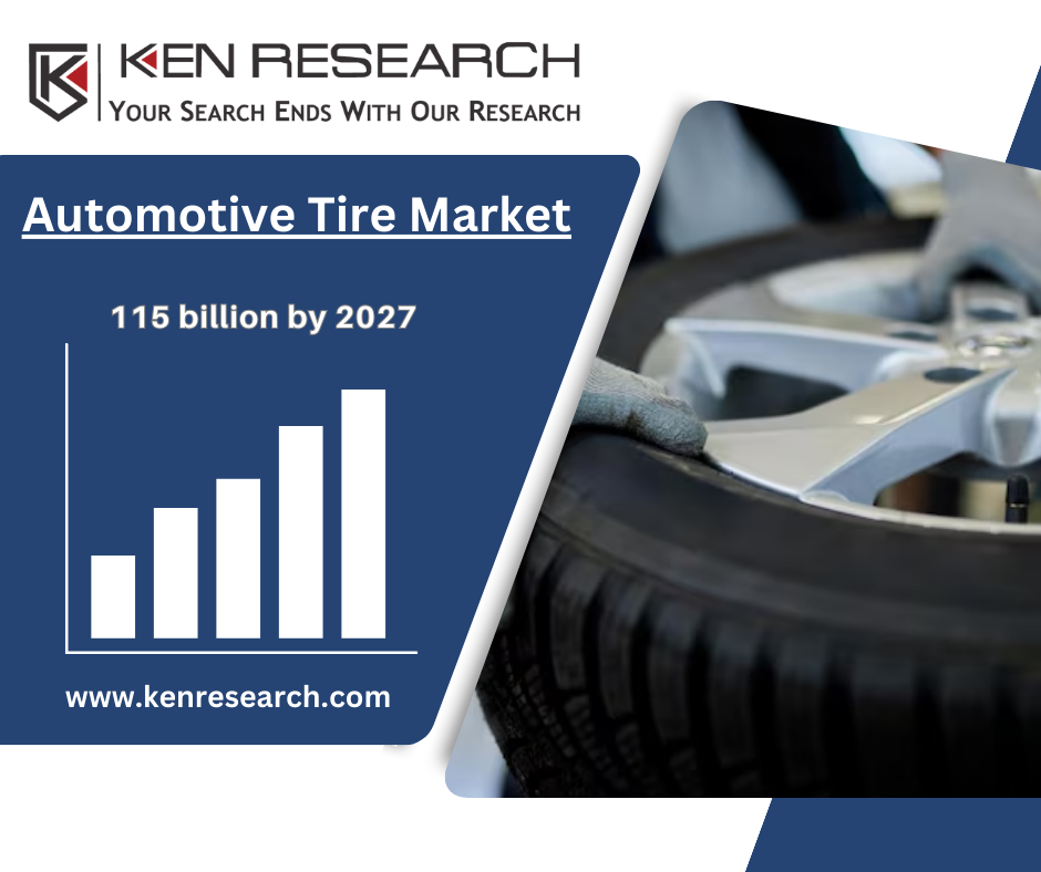 Automotive Tire Market Trends