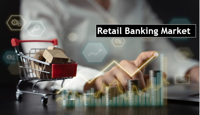 retail banking market