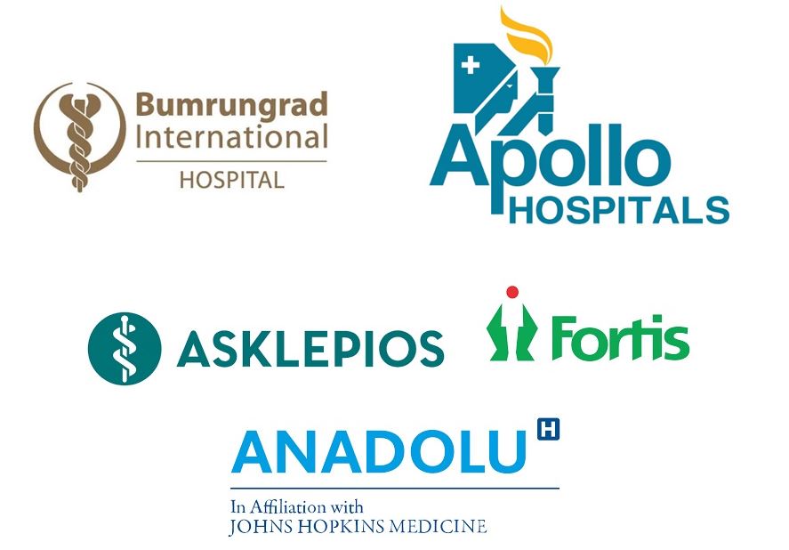 Medical Tourism Industry Top Players